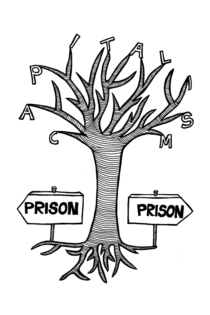 Capitalism Tree